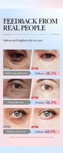 Load image into Gallery viewer, Instant Eye Bag Removal Cream Eye Care
